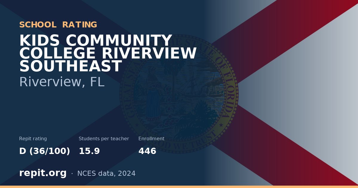 KIDS COMMUNITY COLLEGE RIVERVIEW SOUTHEAST, Riverview, FL — Repit school rating D (36/100)