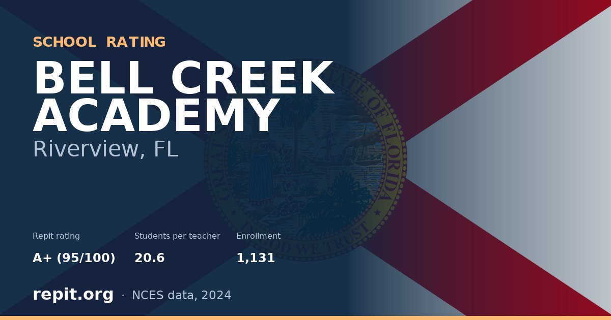 BELL CREEK ACADEMY, Riverview, FL — Repit school rating A+ (95/100)