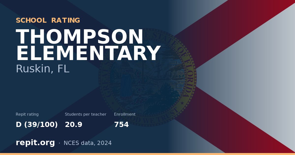THOMPSON ELEMENTARY, Ruskin, FL — Repit school rating D (39/100)