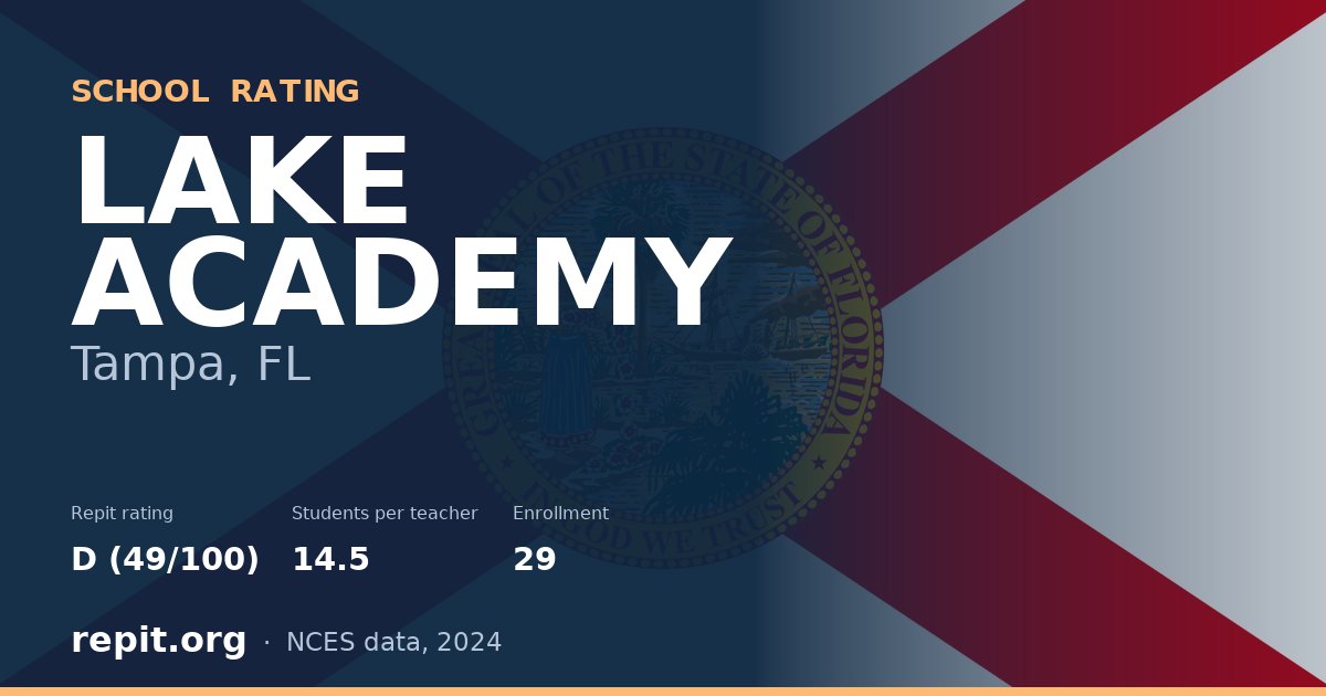 LAKE ACADEMY, Tampa, FL — Repit school rating D (49/100)