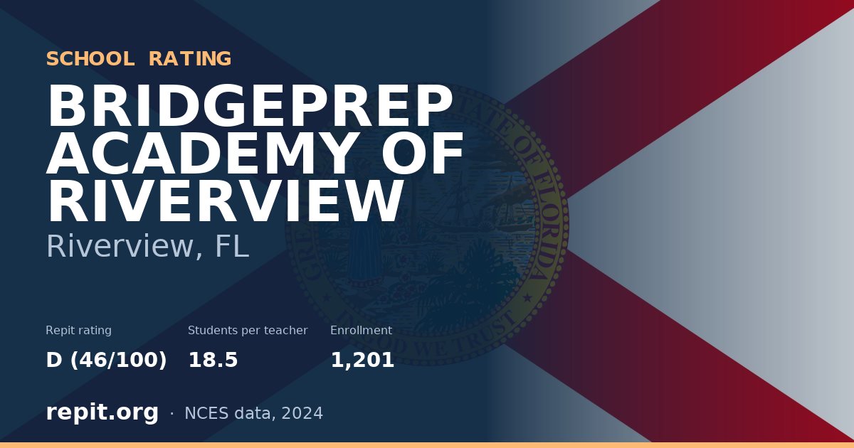 BRIDGEPREP ACADEMY OF RIVERVIEW, Riverview, FL — Repit school rating D (46/100)