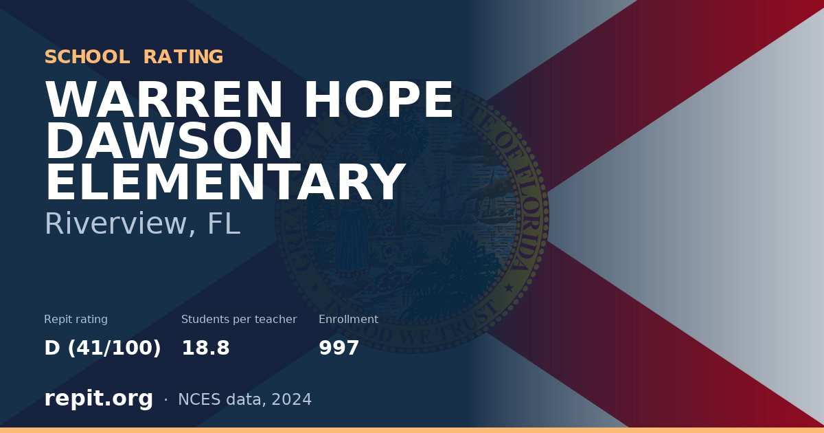WARREN HOPE DAWSON ELEMENTARY, Riverview, FL — Repit school rating D (41/100)