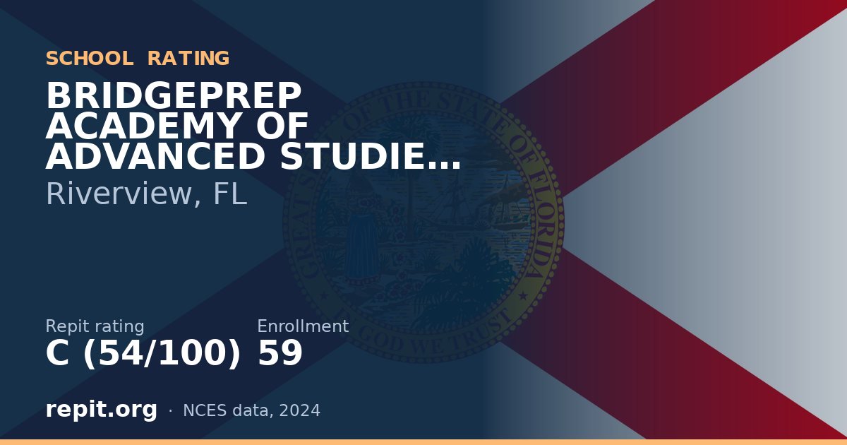 BRIDGEPREP ACADEMY OF ADVANCED STUDIES OF HILLSBOROUGH, Riverview, FL — Repit school rating C (54/100)