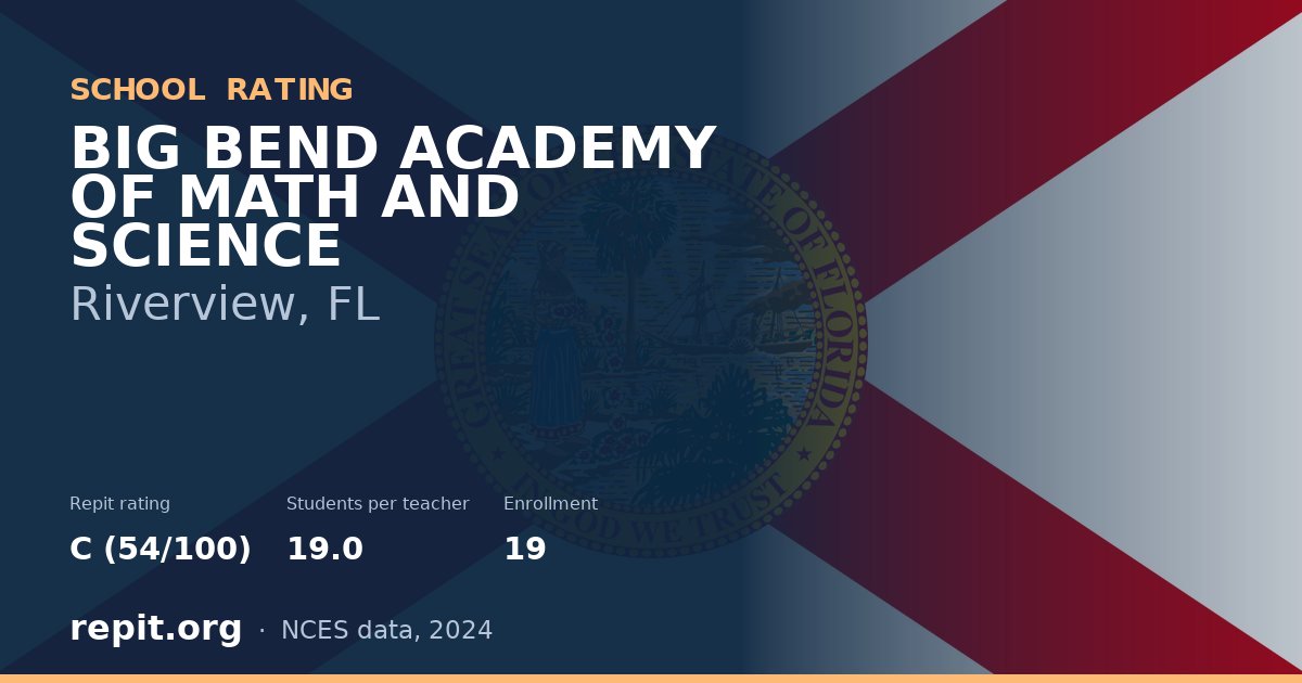 BIG BEND ACADEMY OF MATH AND SCIENCE, Riverview, FL — Repit school rating C (54/100)