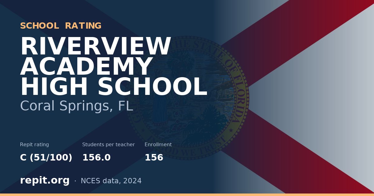 RIVERVIEW ACADEMY HIGH SCHOOL, Coral Springs, FL — Repit school rating C (51/100)