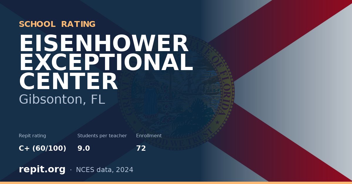 EISENHOWER EXCEPTIONAL CENTER, Gibsonton, FL — Repit school rating C+ (60/100)