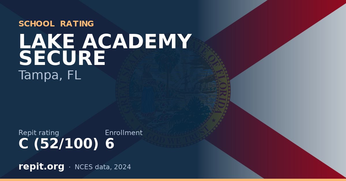 LAKE ACADEMY SECURE, Tampa, FL — Repit school rating C (52/100)
