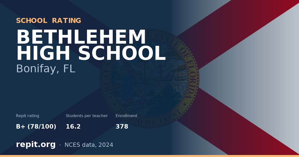 BETHLEHEM HIGH SCHOOL, Bonifay, FL — Repit school rating B+ (78/100)