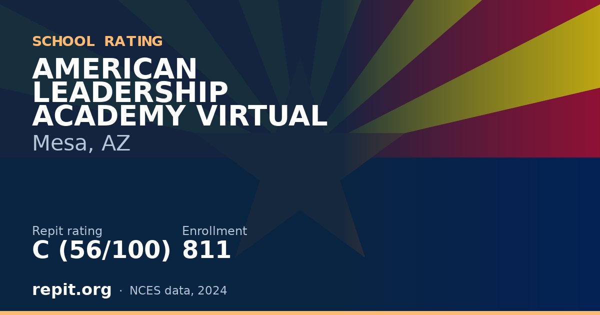 AMERICAN LEADERSHIP ACADEMY VIRTUAL, Mesa, AZ — Repit school rating C (56/100)