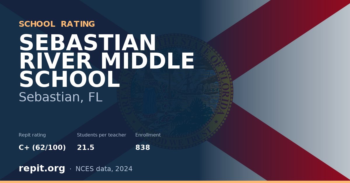 SEBASTIAN RIVER MIDDLE SCHOOL, Sebastian, FL — Repit school rating C+ (62/100)