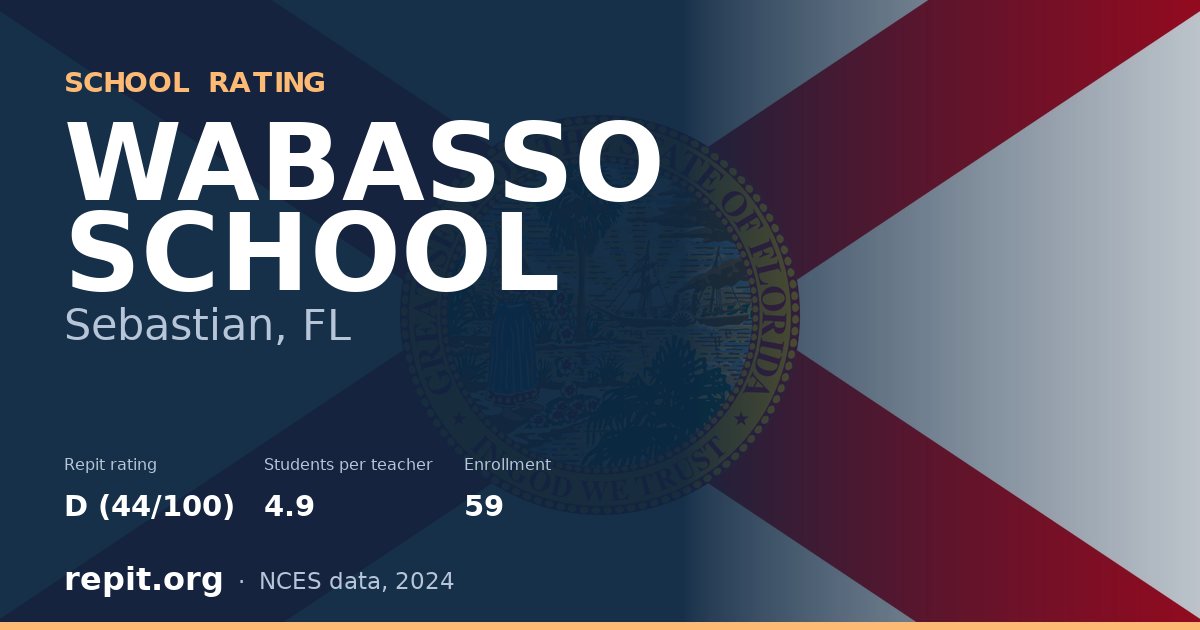 WABASSO SCHOOL, Sebastian, FL — Repit school rating D (44/100)
