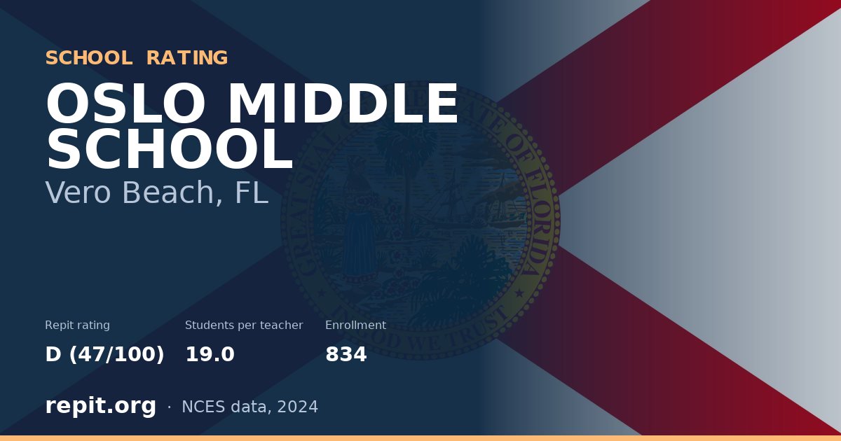 OSLO MIDDLE SCHOOL, Vero Beach, FL — Repit school rating D (47/100)