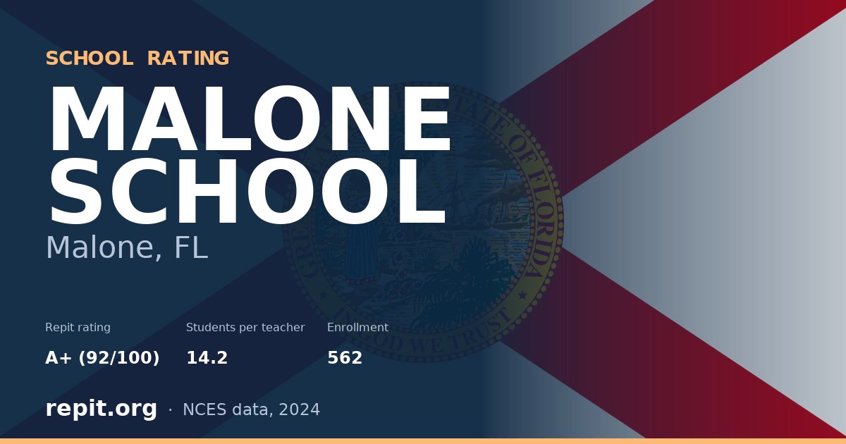 MALONE SCHOOL, Malone, FL — Repit school rating A+ (92/100)