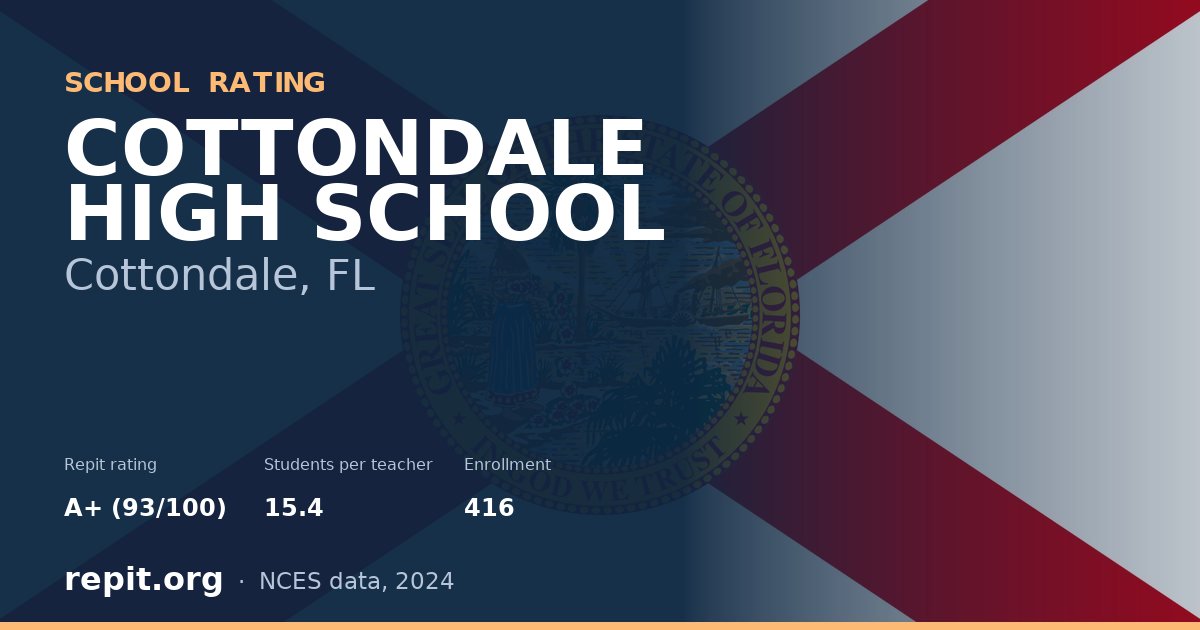 COTTONDALE HIGH SCHOOL, Cottondale, FL — Repit school rating A+ (93/100)