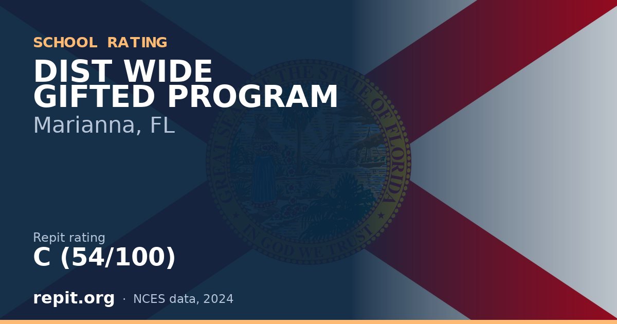 DIST WIDE GIFTED PROGRAM, Marianna, FL — Repit school rating C (54/100)