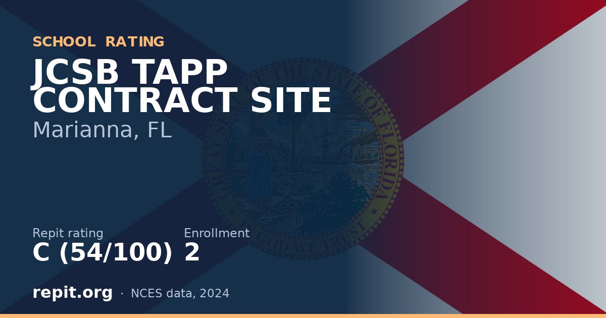 JCSB TAPP CONTRACT SITE, Marianna, FL — Repit school rating C (54/100)