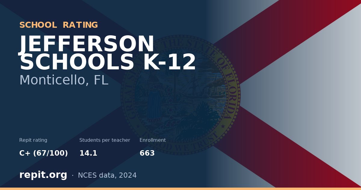 JEFFERSON SCHOOLS K-12, Monticello, FL — Repit school rating C+ (67/100)