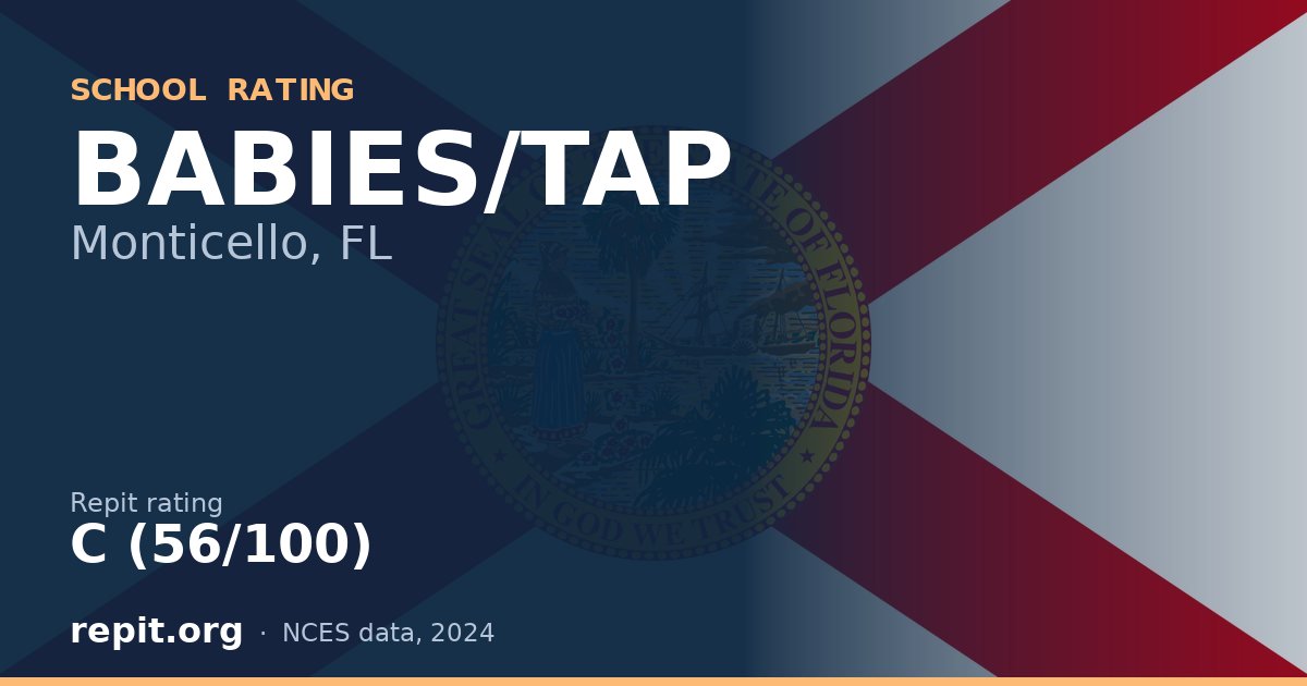 BABIES/TAP, Monticello, FL — Repit school rating C (56/100)