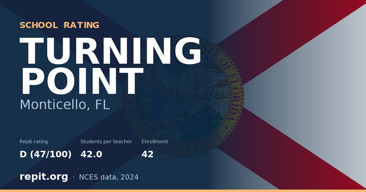 TURNING POINT, Monticello, FL — Repit school rating D (47/100)