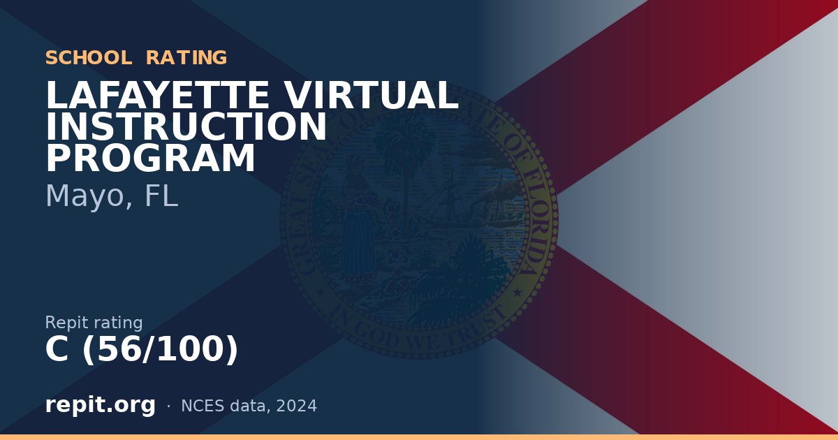 LAFAYETTE VIRTUAL INSTRUCTION PROGRAM, Mayo, FL — Repit school rating C (56/100)