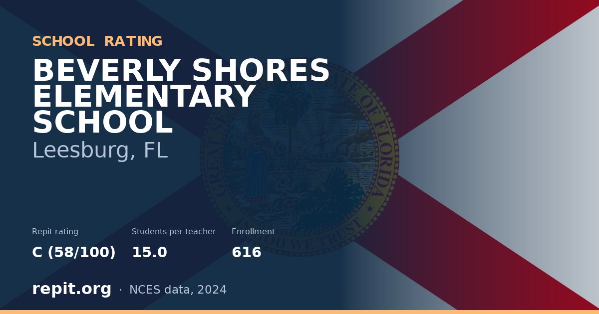BEVERLY SHORES ELEMENTARY SCHOOL, Leesburg, FL — Repit school rating C (58/100)
