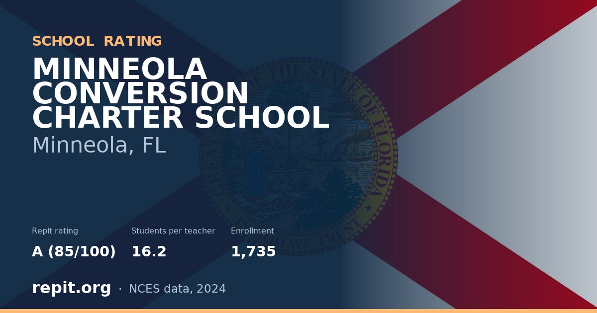 MINNEOLA CONVERSION CHARTER SCHOOL, Minneola, FL — Repit school rating A (85/100)