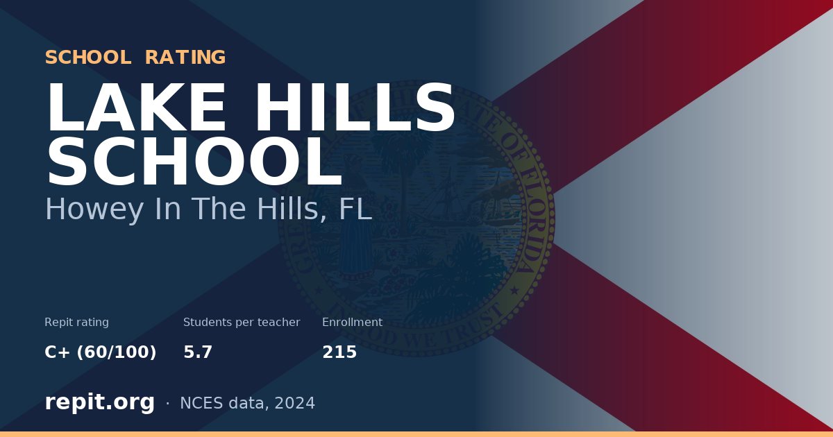 LAKE HILLS SCHOOL, Howey In The Hills, FL — Repit school rating C+ (60/100)