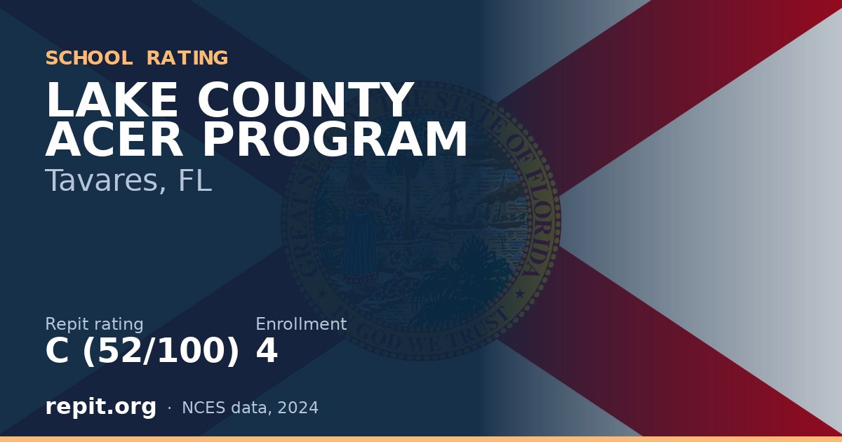 LAKE COUNTY ACER PROGRAM, Tavares, FL — Repit school rating C (52/100)