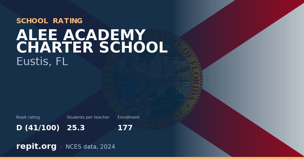 ALEE ACADEMY CHARTER SCHOOL, Eustis, FL — Repit school rating D (41/100)
