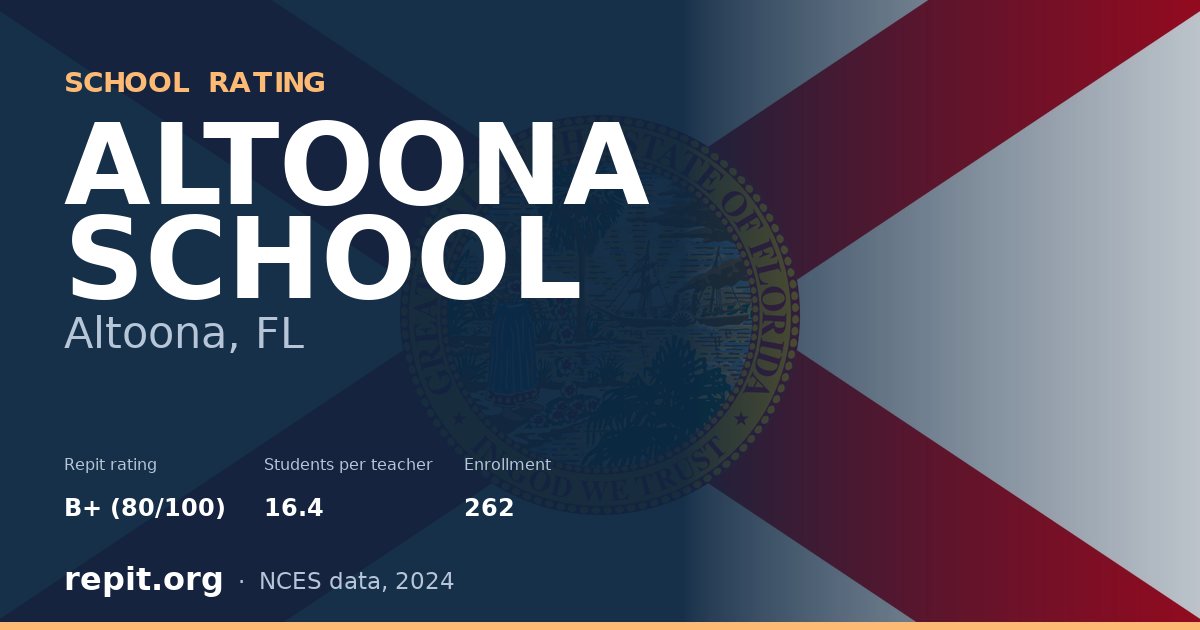 ALTOONA SCHOOL, Altoona, FL — Repit school rating B+ (80/100)
