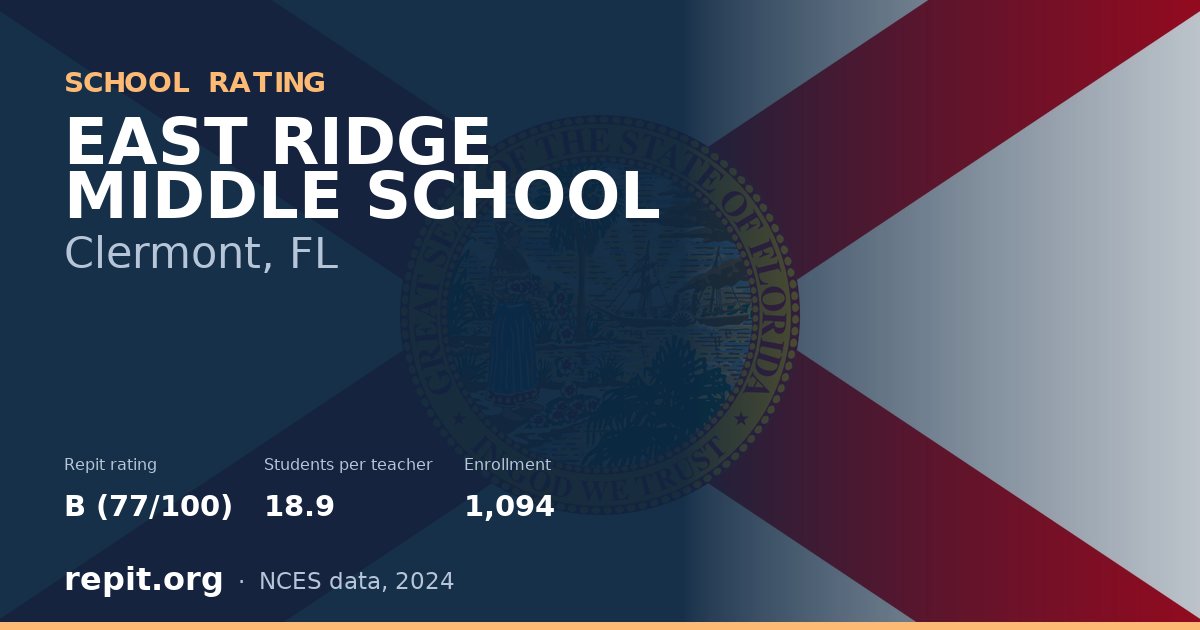 EAST RIDGE MIDDLE SCHOOL, Clermont, FL — Repit school rating B (77/100)