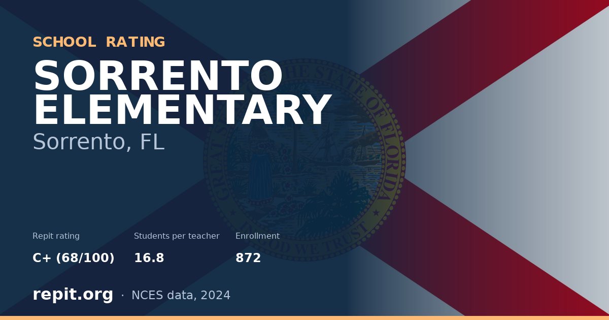 SORRENTO ELEMENTARY, Sorrento, FL — Repit school rating C+ (68/100)