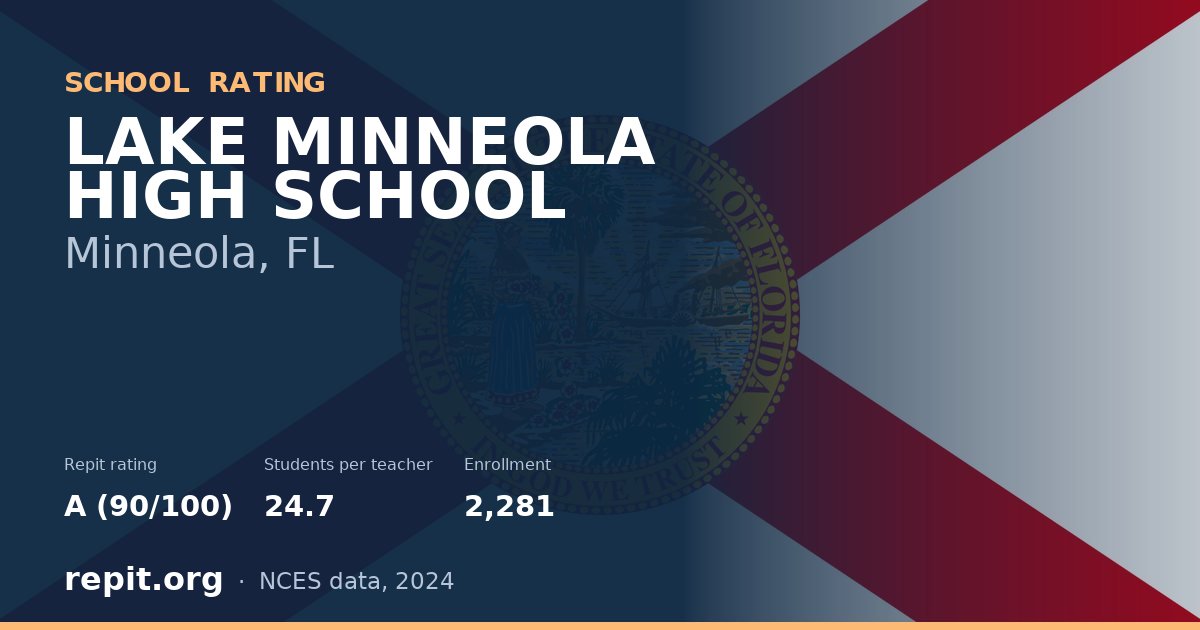 LAKE MINNEOLA HIGH SCHOOL, Minneola, FL — Repit school rating A (90/100)