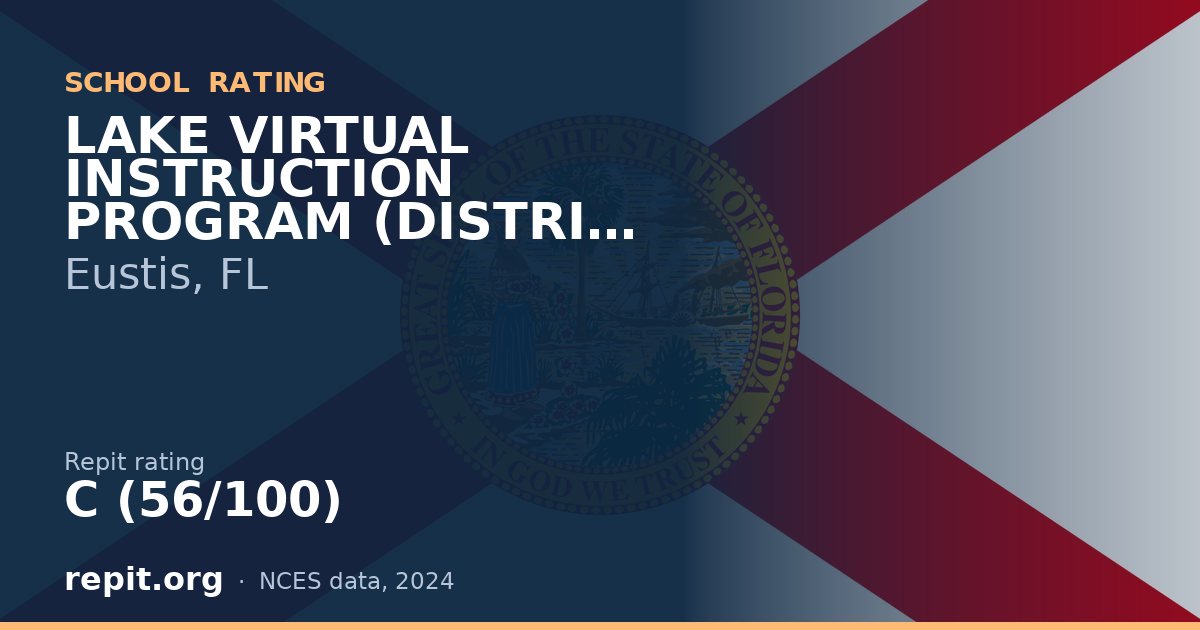 LAKE VIRTUAL INSTRUCTION PROGRAM (DISTRICT PROVIDED), Eustis, FL — Repit school rating C (56/100)