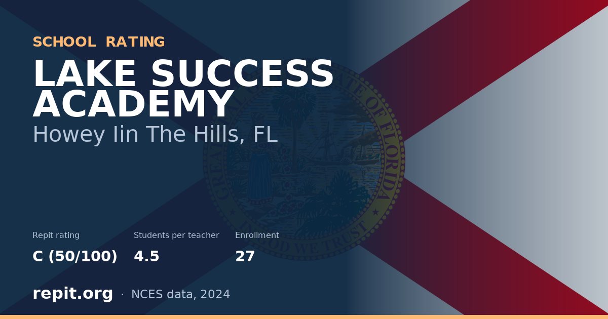 LAKE SUCCESS ACADEMY, Howey Iin The Hills, FL — Repit school rating C (50/100)