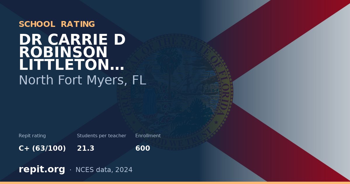 DR CARRIE D ROBINSON LITTLETON ELEMENTARY SCHOOL, North Fort Myers, FL — Repit school rating C+ (63/100)