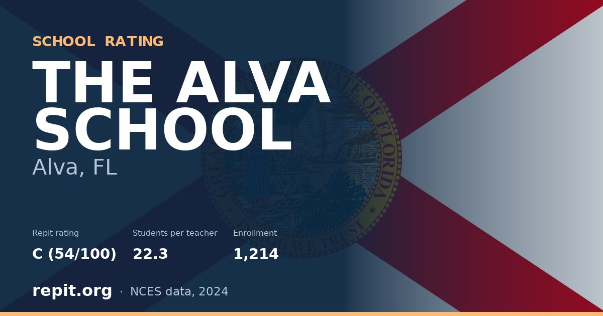 THE ALVA SCHOOL, Alva, FL — Repit school rating C (54/100)