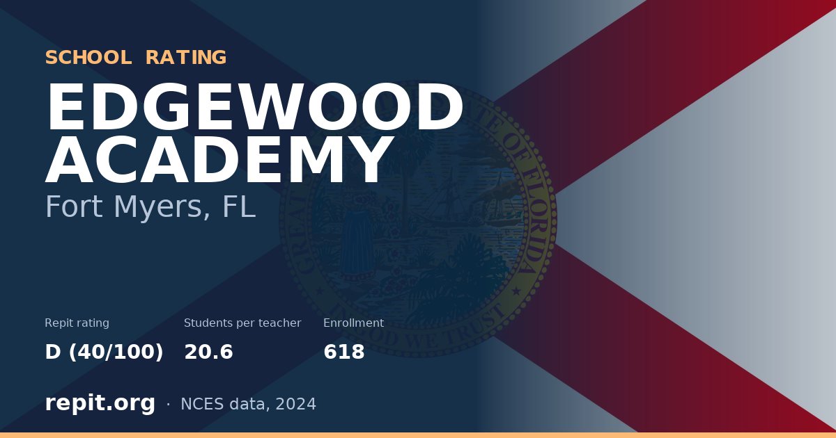 EDGEWOOD ACADEMY, Fort Myers, FL — Repit school rating D (40/100)