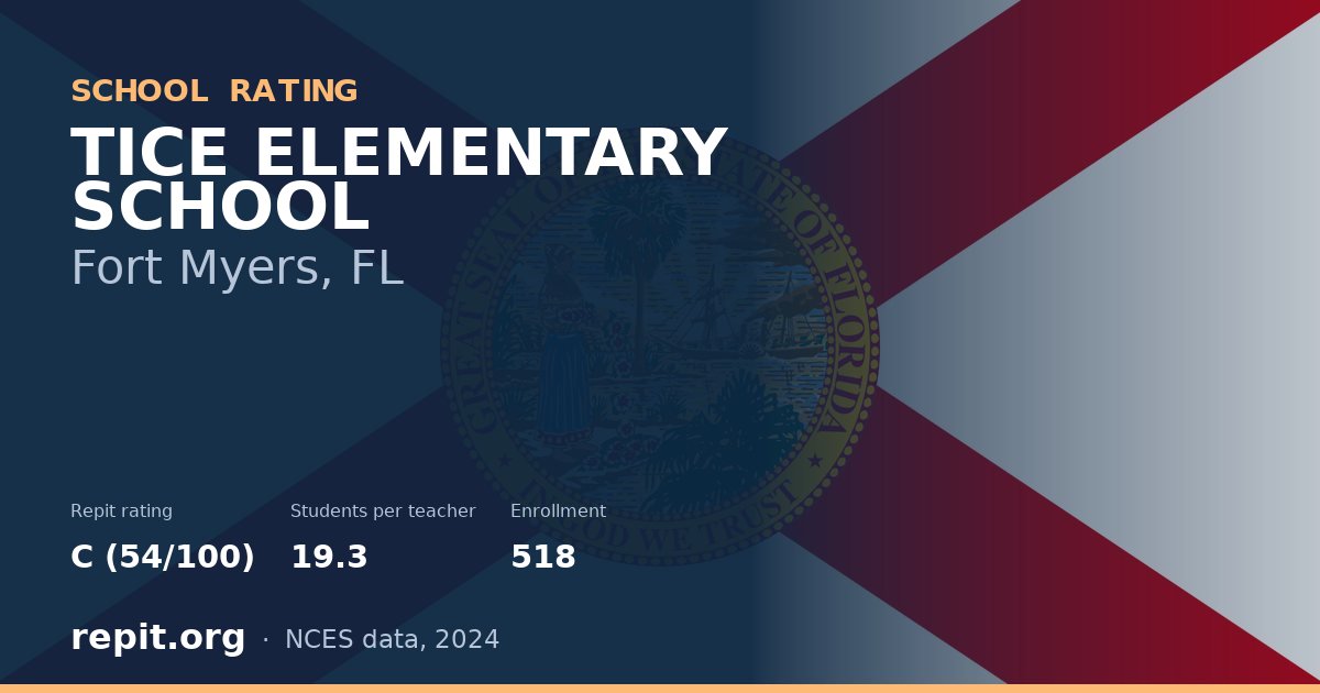 TICE ELEMENTARY SCHOOL, Fort Myers, FL — Repit school rating C (54/100)