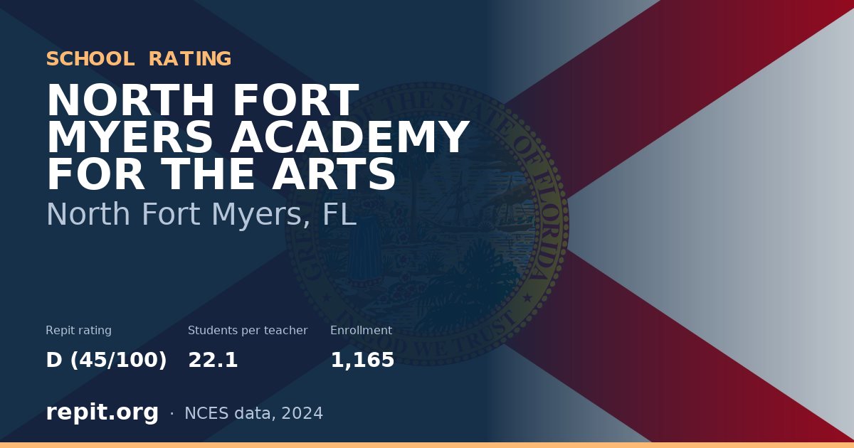 NORTH FORT MYERS ACADEMY FOR THE ARTS, North Fort Myers, FL — Repit school rating D (45/100)
