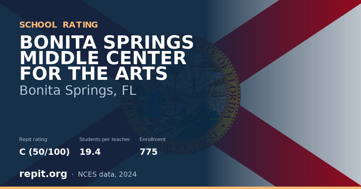 BONITA SPRINGS MIDDLE CENTER FOR THE ARTS, Bonita Springs, FL — Repit school rating C (50/100)