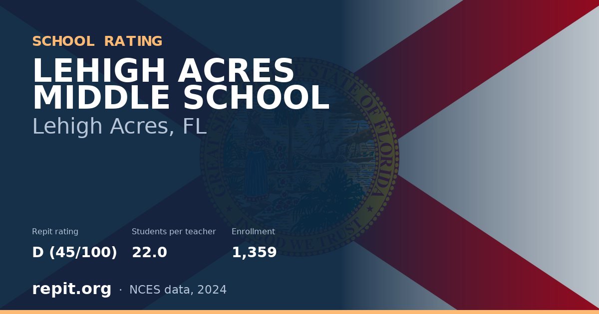 LEHIGH ACRES MIDDLE SCHOOL, Lehigh Acres, FL — Repit school rating D (45/100)