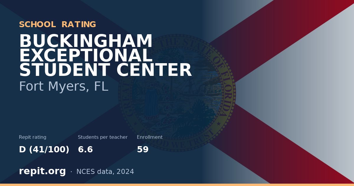 BUCKINGHAM EXCEPTIONAL STUDENT CENTER, Fort Myers, FL — Repit school rating D (41/100)