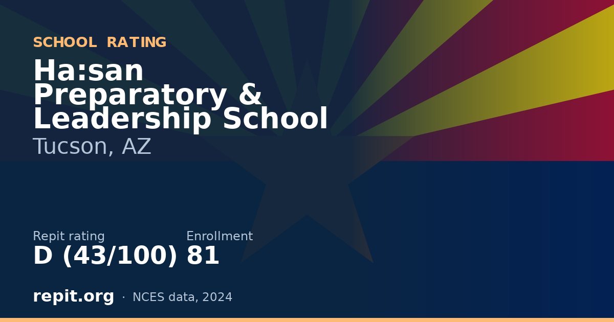 Ha:san Preparatory & Leadership School, Tucson, AZ — Repit school rating D (43/100)