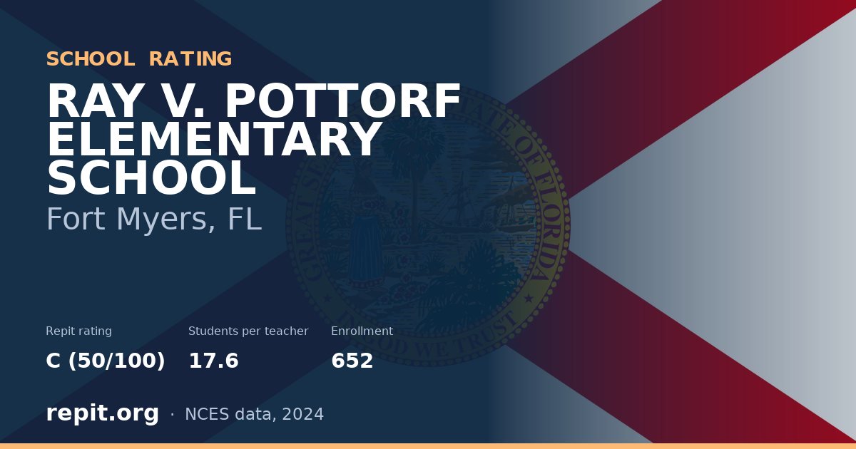 RAY V. POTTORF ELEMENTARY SCHOOL, Fort Myers, FL — Repit school rating C (50/100)