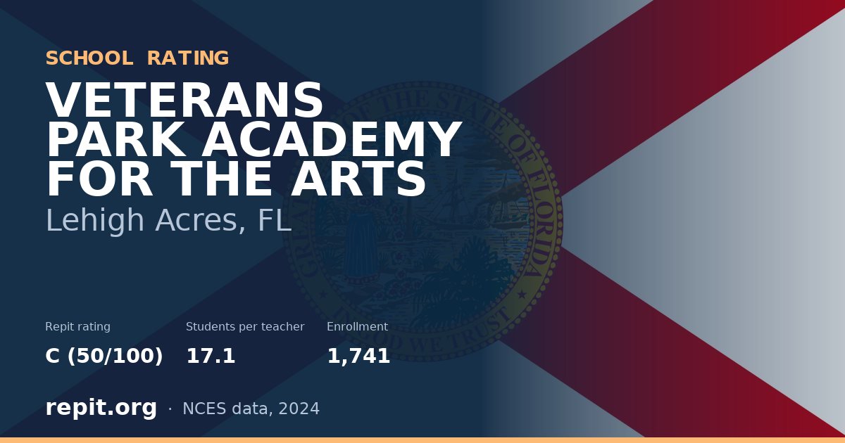 VETERANS PARK ACADEMY FOR THE ARTS, Lehigh Acres, FL — Repit school rating C (50/100)