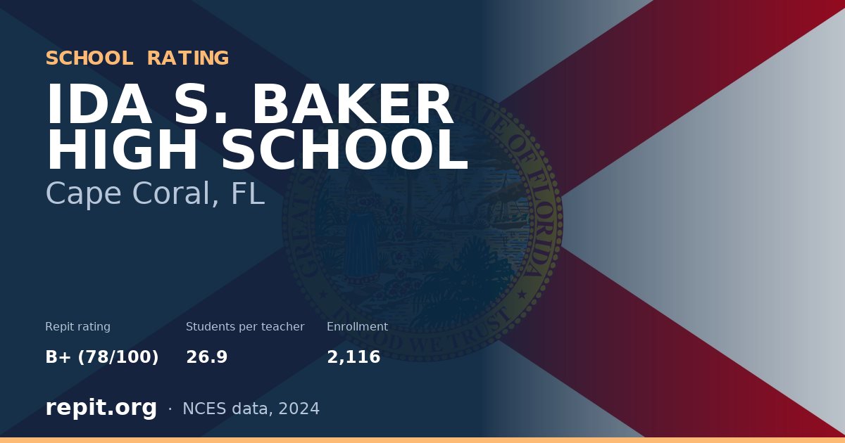IDA S. BAKER HIGH SCHOOL, Cape Coral, FL — Repit school rating B+ (78/100)
