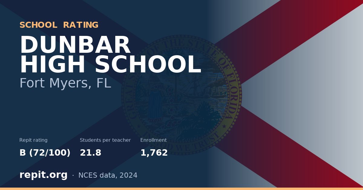 DUNBAR HIGH SCHOOL, Fort Myers, FL — Repit school rating B (72/100)