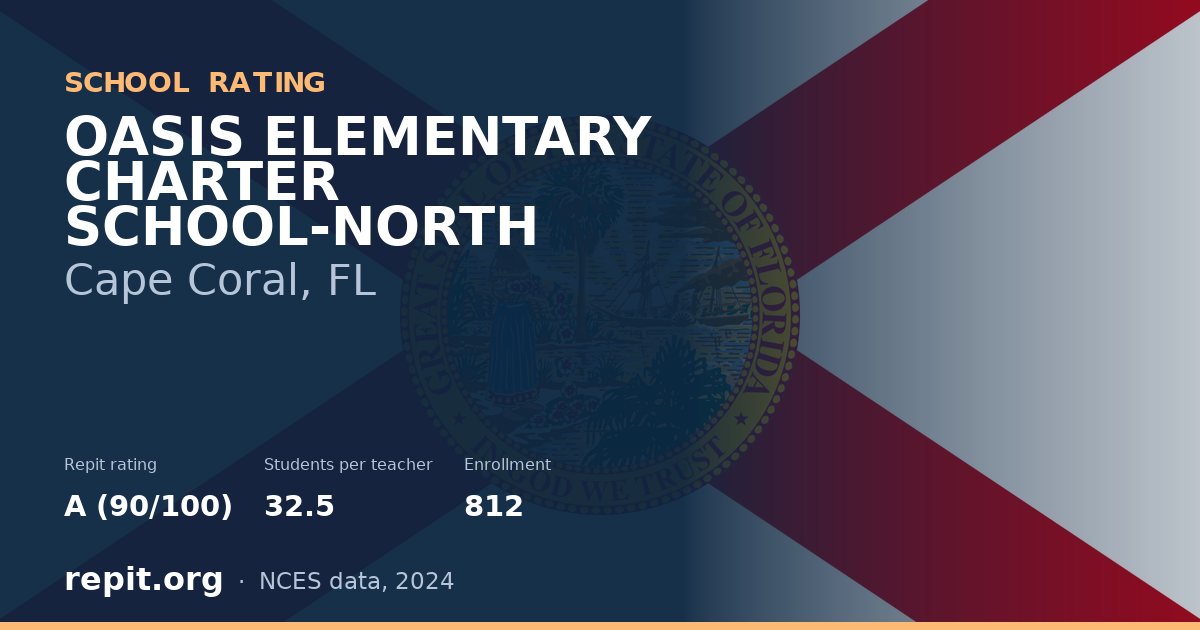 OASIS ELEMENTARY CHARTER SCHOOL-NORTH, Cape Coral, FL — Repit school rating A (90/100)