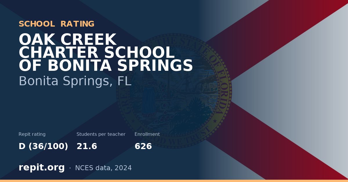 OAK CREEK CHARTER SCHOOL OF BONITA SPRINGS, Bonita Springs, FL — Repit school rating D (36/100)